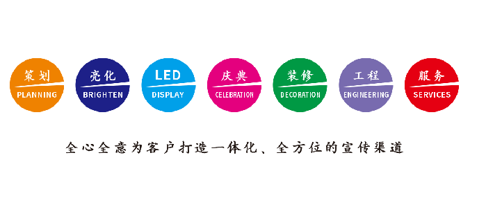 汉川广告公司该如何满足客户需求?